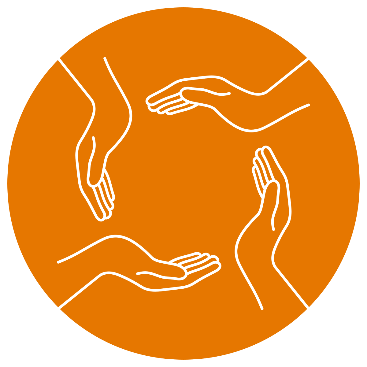Group Savings Account